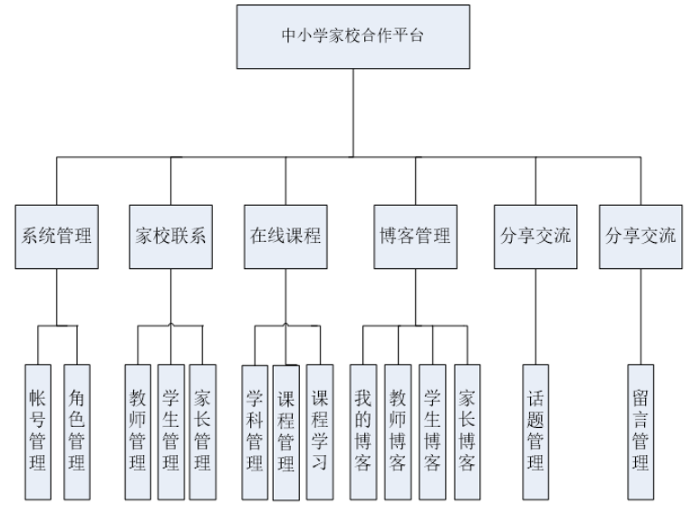 382fe152e4d622cf738d41e580331da2