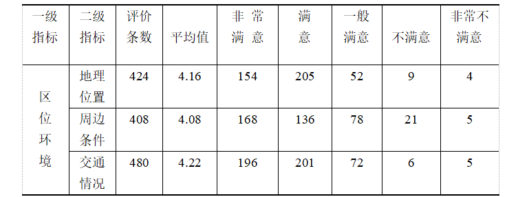 383659d981b1dffd2f1bd597e16abf52