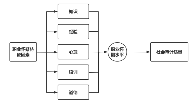3839479f3fbccef5429814617fe27a3b