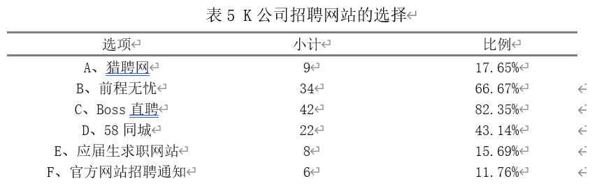 386ee0cca9c0cdf461bd7d8e501c98f8