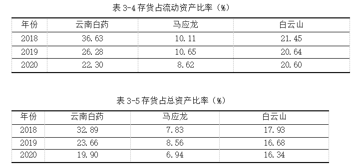 38806d3ad8354ae09b41b854eb6d93b7