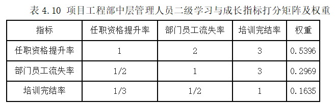 38c903fe29090a0f98721ce608b81957