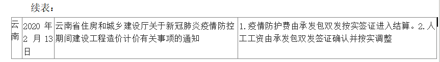 38cb85e70d3e286d9855dddc208bd052