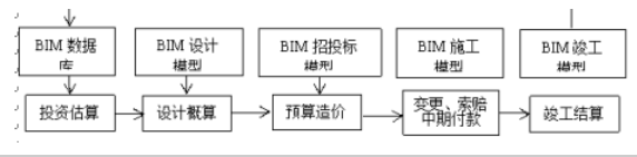 390b0c6847466260c2122ebe840b07d3