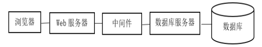 3937806266bec419051739057ecd82a1