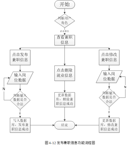 396b2273707b5a12462c49b12f194b28