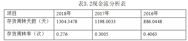 39e542bbf309b5f22ec24369e3c269bc