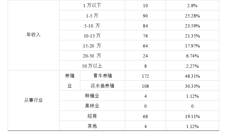 3a06aaa26cddf8efad590a35430a8408