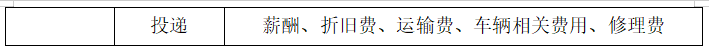 3a0d4f50f59c2fdfa66fd26c404c5098