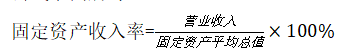 3a158cd2b3a7dcc9b4c241d2d16d1d61