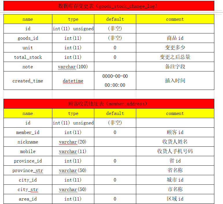3a15a9f133b442ec532246649074132d