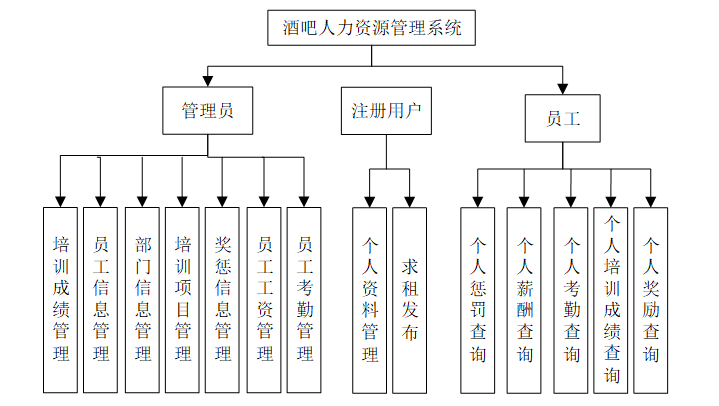 3a21c6a0dca0e5849b72cb9b5b892603