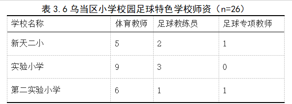 3a2747fb90dd0e60b58ac48ef0ffa48a