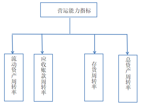 3a2802793572e10c4f6231cef2510f3f