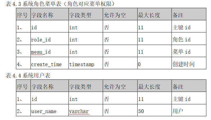 3a2e67d725d461d4a4879b25298b2252