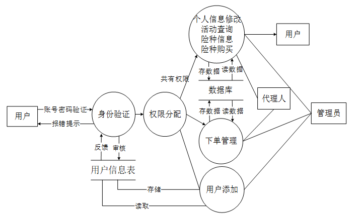 3a3f65f384fc4434bf20c5385528624c