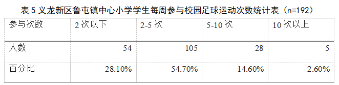 3a53dc1db168a12d29a9cf7d5e7d71d2
