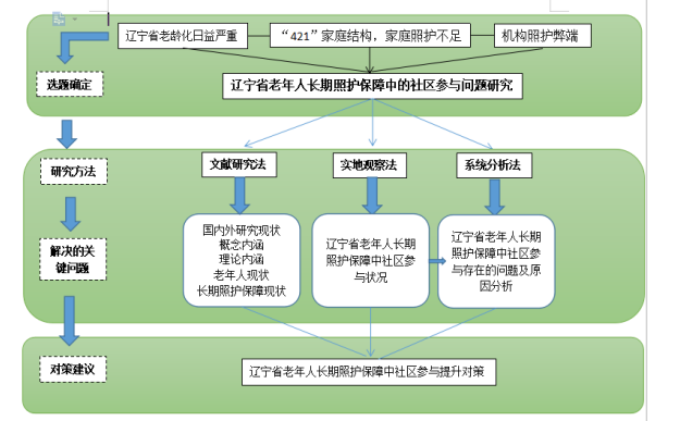 3a57f8ac065751482d41fd2d3800ad33