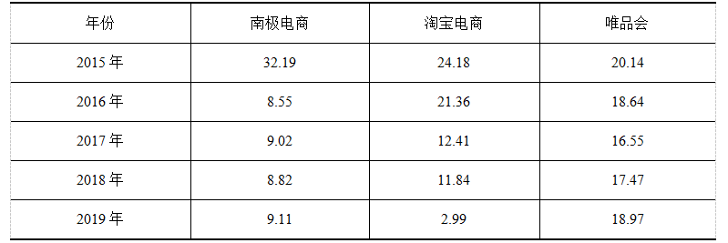 3a688d325b8c8376c15809a97e349e2e