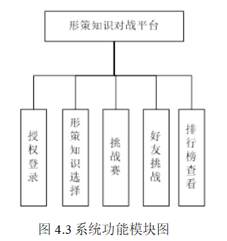 3a6f195e20b83329230e3b04a8cfaabb