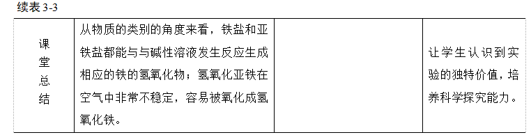 3aa98bc4d357569dd11e54d5c2f2a0d5