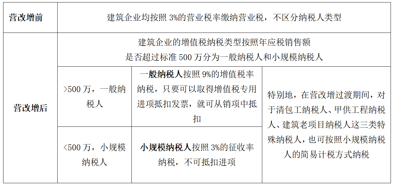 3ab1334a8963f239011e6447f34b1c22