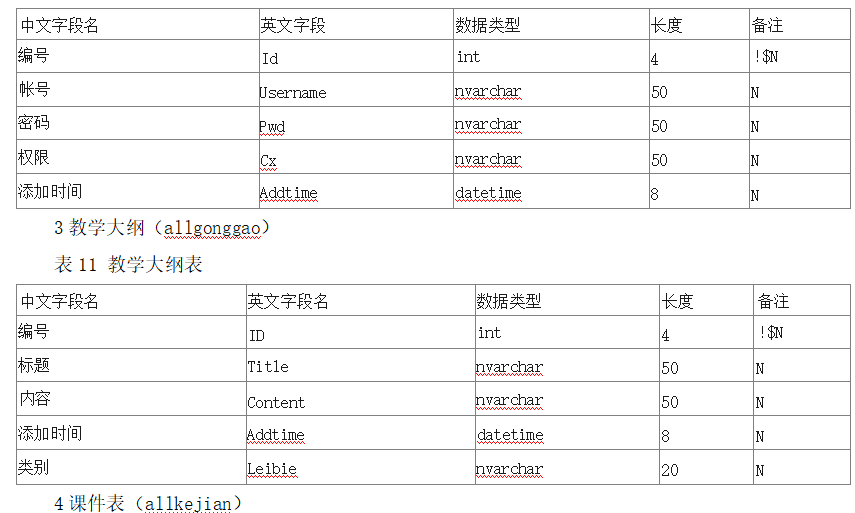 3ac5ef38ed229eaf1f9b5a868ef005e9