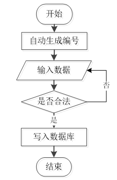 3aeb2285fedf26dcd6d07957e0a72c7a