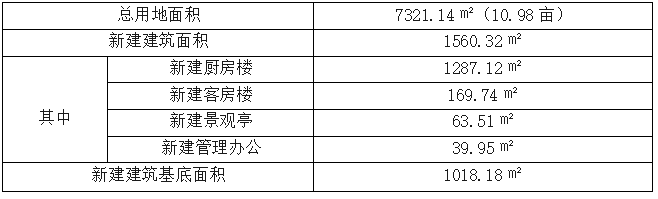 3afd381ec5e09a3ad59a535bb9a8ea0f