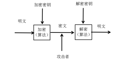 3b08f1db5e9643a62122090e8cc5b769