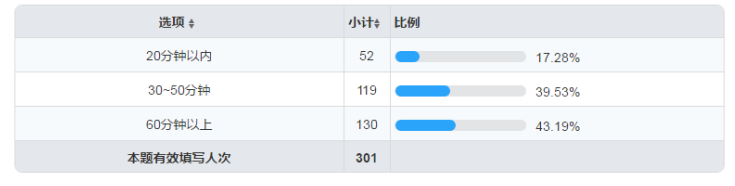 3b0dc7366aa3ca80c0ddd66a3f39f27a