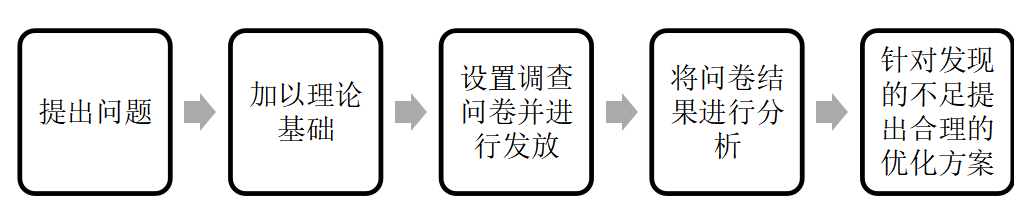 3b230860faf81a18b006205075e56f9b