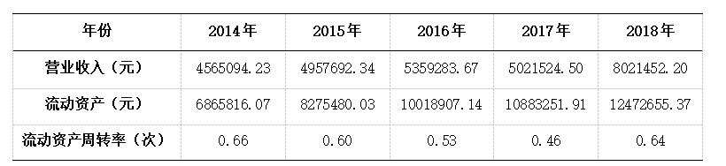 3b37d15051c2c80d440be92054dc5d6f