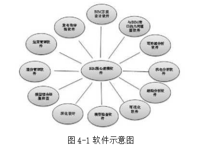 3b4b0b88e2c2bb9554d4cb670b3b6fe0