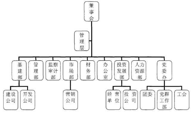 3b5f28d40c6463e57427fa2ac675091b