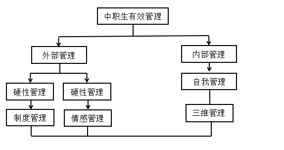 3b795e0cade0c3c30081d4384067e3f1