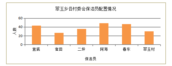 3b9f01cb9fbe66ffe0c697eb522f883b