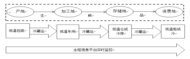 3bafecfacef31b35667bb0572e2ddb19