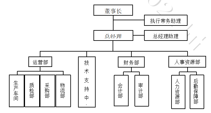 3bba34e949495f94c36debf7b2ca6a21