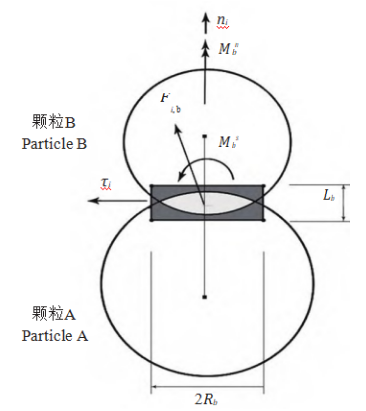 3c068a9434f0a33292816325269127f0