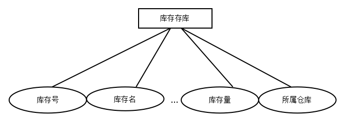 3c0909ceb8c62fbd8dd9472fcd5cb025