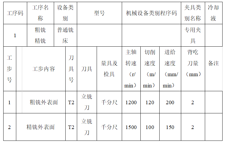 3c11796ef6113ea6d0006e12ea1a4f04
