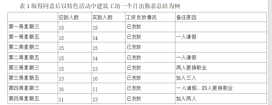 3c1e6dc0449676b399f55e79b6ec68c3
