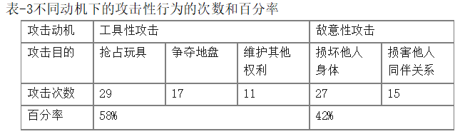 3c1ed930947ee0d887350f0def22df24