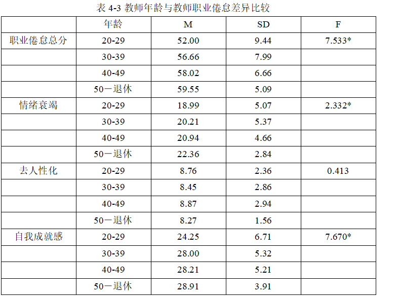 3c4a740a44d7d5da5344a787f9c8965a