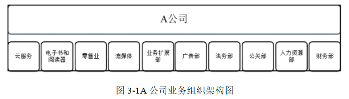 3c4f71c75f6d5e9834028a125d0b5962