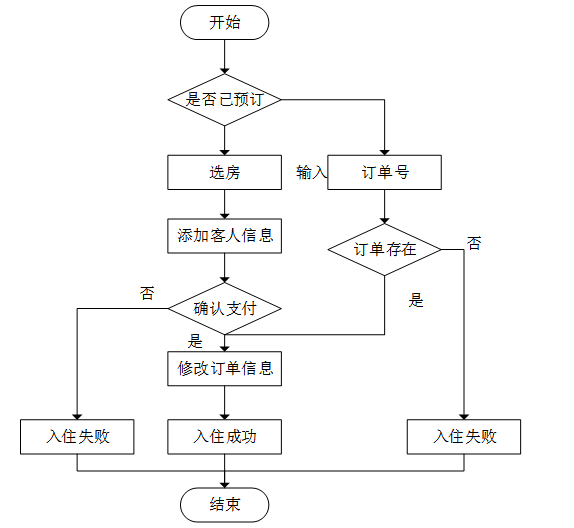 3c56ba730bc77e6db44ea8ba0980d6ba