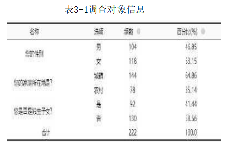 3c7a10d1bc550bd60c0e7688fedd48a8