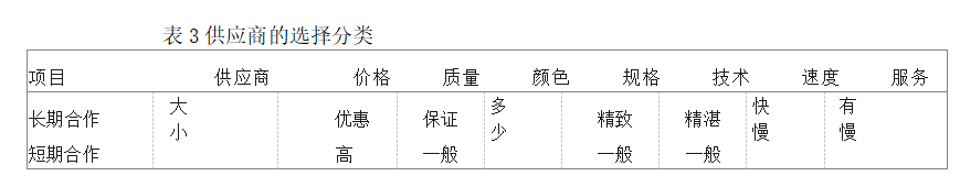 3c82282cfdf7a85dbf2d572c724e0399