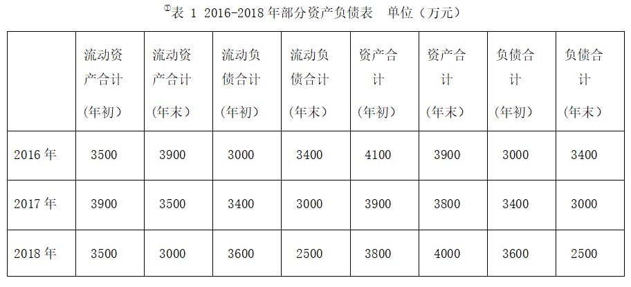 3c89178ec957192f8afd4894d1a56d73